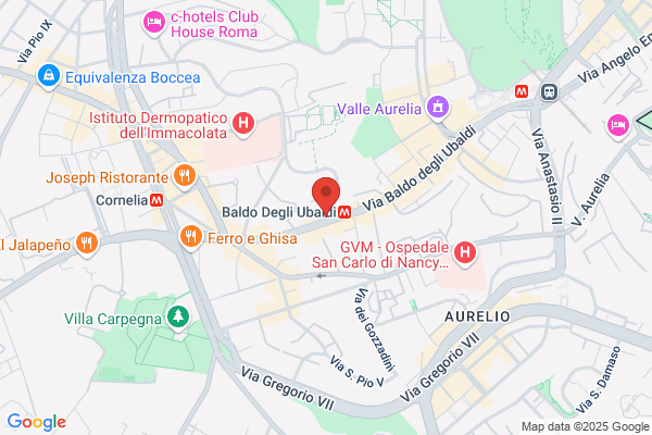 Farmacia Colle Aurelio