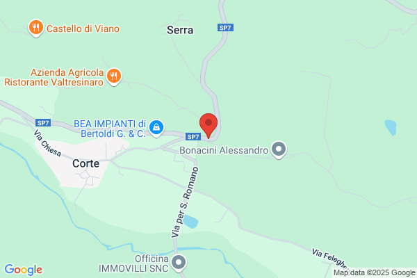 Severi renzo