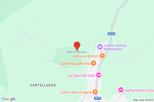 Testa claudio