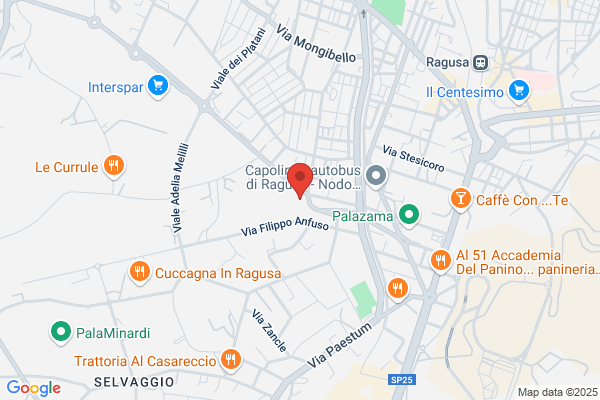 Rentalgroup