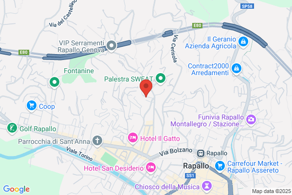 Led Informatica