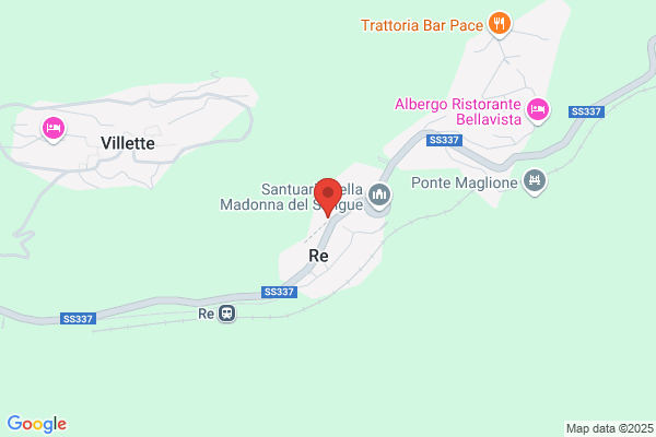 Gubetti Giorgio