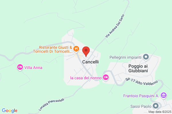 Parrocchia S.Margherita A Cancelli abitazione Del Parroco