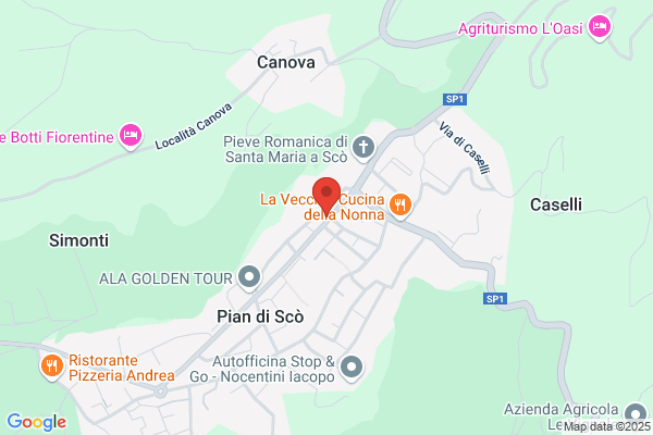 Farmacia Sordi