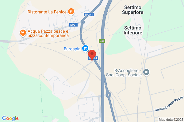 Farmacia Peluso