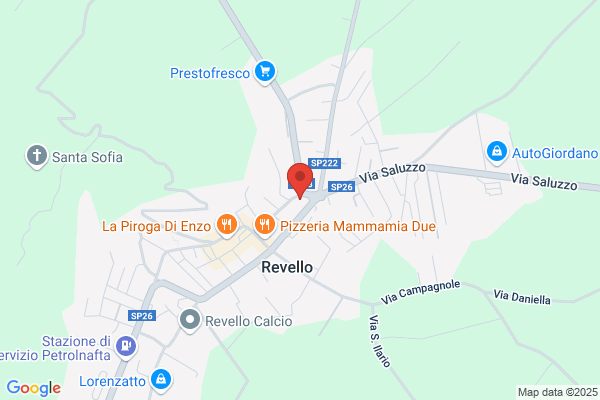 Oggero luca