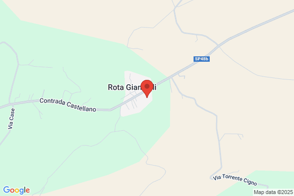 Il Tratturo Testa Gianluca
