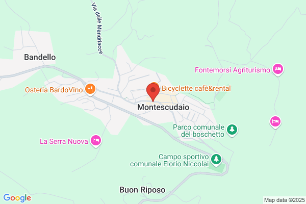 Immobiliare Abitat