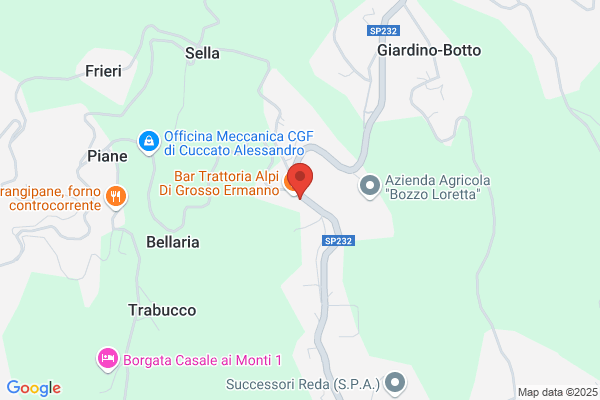 Grosso Luigino