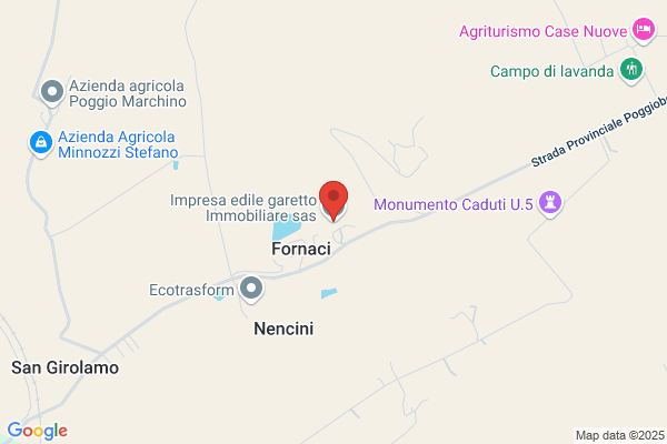 Impresa Garetto Immobiliare