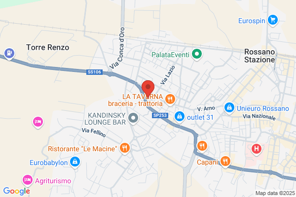 Farmacia Veterinaria Farmavet