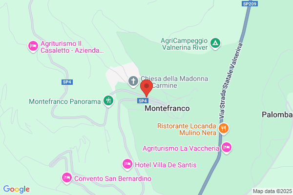 Grizzi Fabio