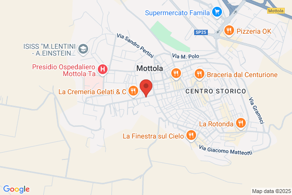 Mongelli cataldo Pasquale