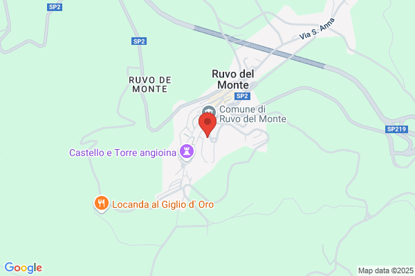 Santoro maria Cristina