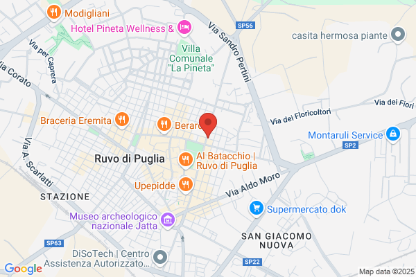 Istituto Sacro Cuore