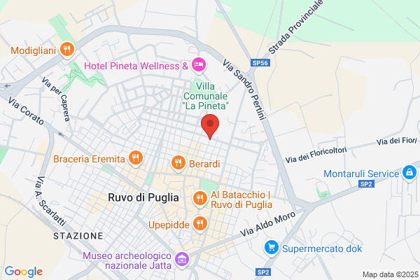 Fatelli Donato (Ing.)