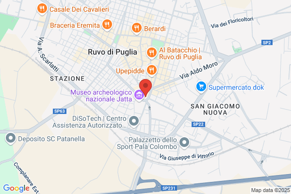 Municipio