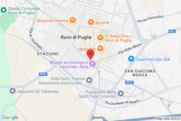 Farmacia Dr. Puteo Sante
