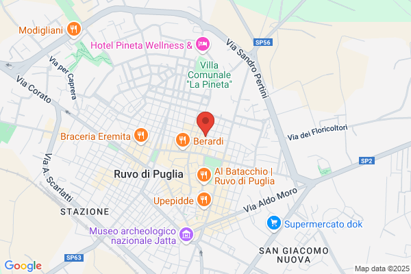 Minutillo vito