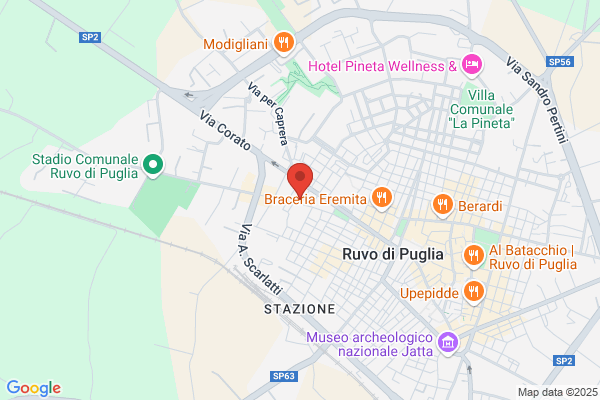 Ficco Giovanni