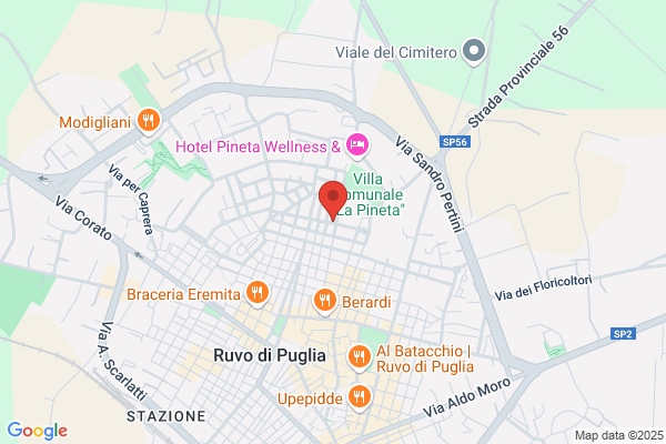 Ficco Pietro