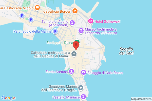 Kalliope Di Giuca Salvatore