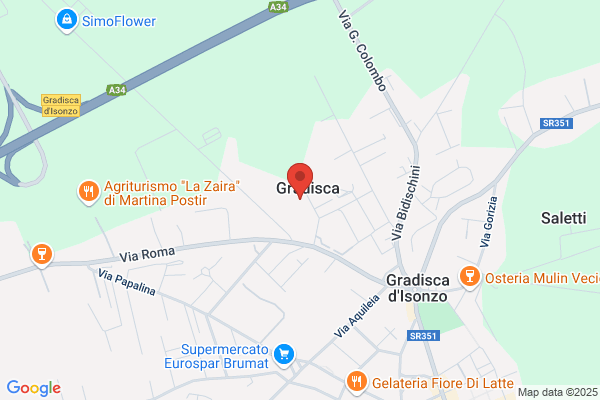 Fondazione Osiride Brovedani