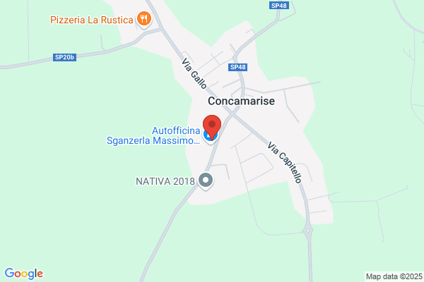 Sganzerla guido