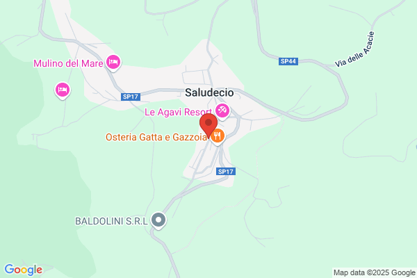 Galli Marco (Geom.)