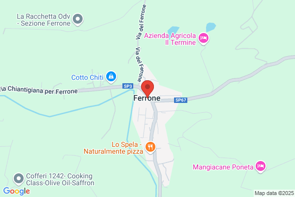 I Fornai
