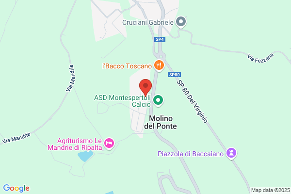 Termoidraulica Leonori Marco