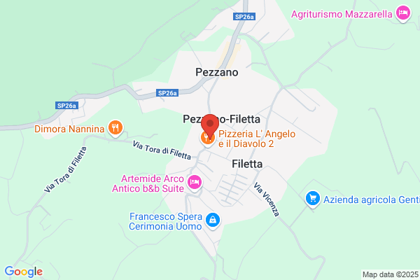 Lo Stormo Di Voto Beniamino
