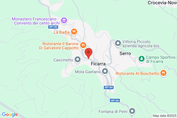 Mancuso maria