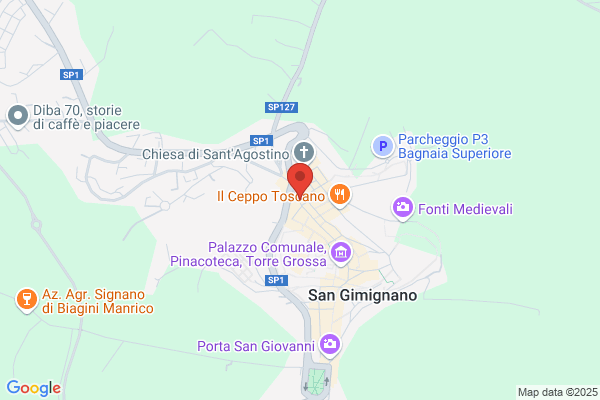 Panificio Boboli