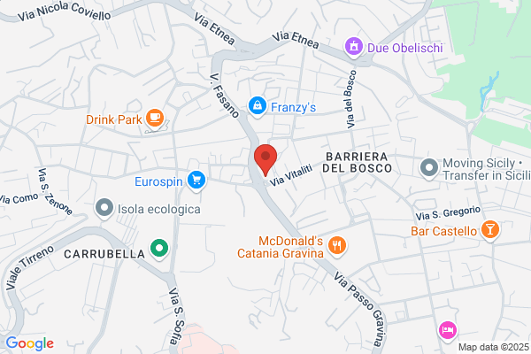 Sesa Retail
