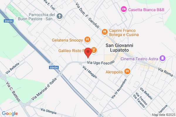 Profili