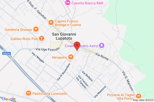 Gusella, Fabrizio