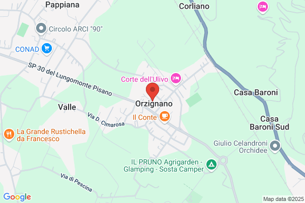 Trupiano luca