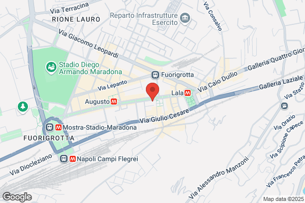 Gabetti Spa