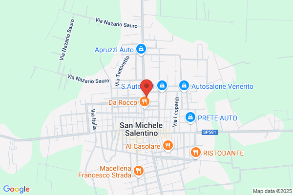 Farmacia San Michele