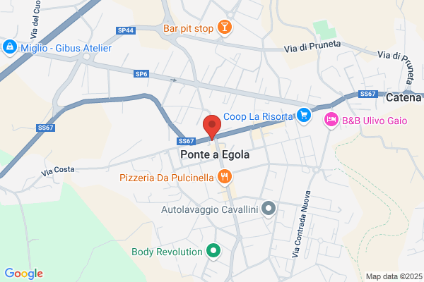 Bandini riccardo (Dr.)