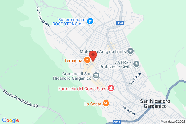 Sanpaolo Imi S.P.A.