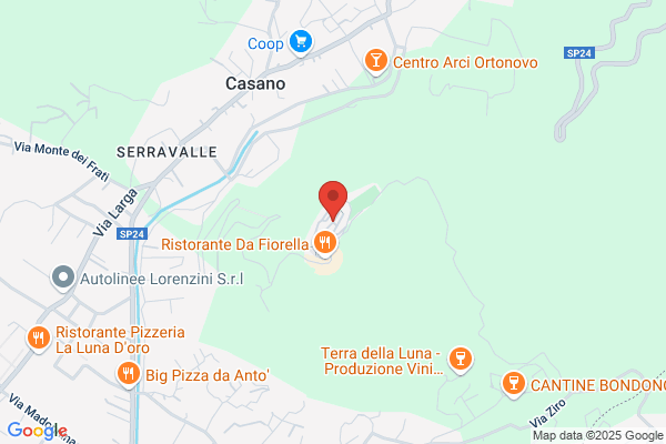 Parrocchia S.Giacomo E S.Nicola