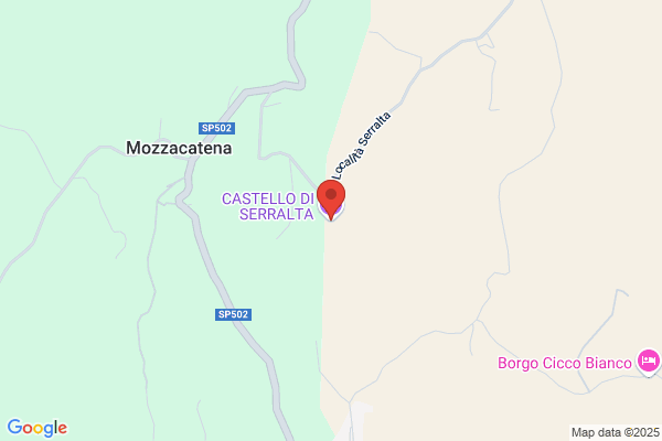 Zizi pasquale
