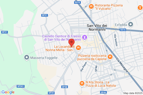 Supermercati Gio