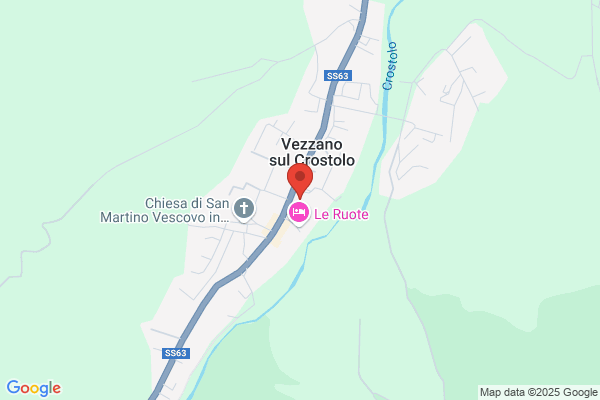 Pigo fernando Alberto