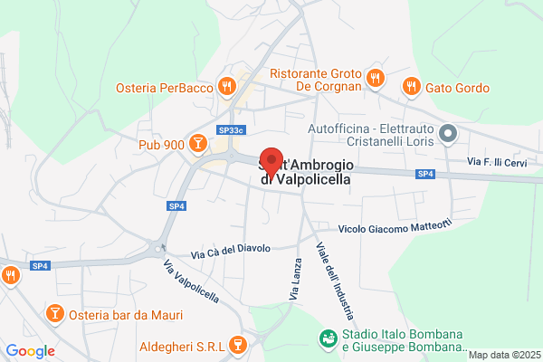 Farmacia Benedetti