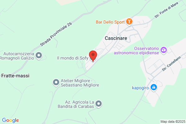 Il mondo di Sofy