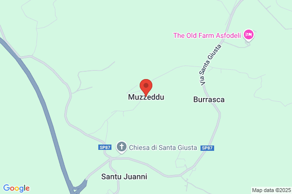 Muzzeddu pietro