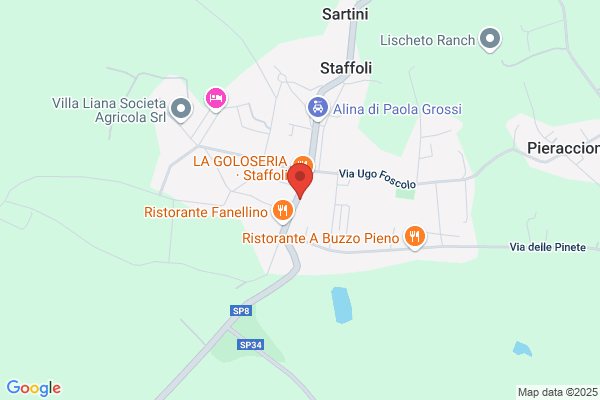Intesta Di Fiumalbi C.